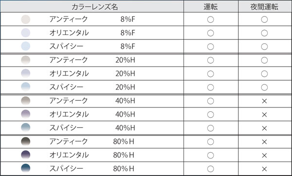 Color Data